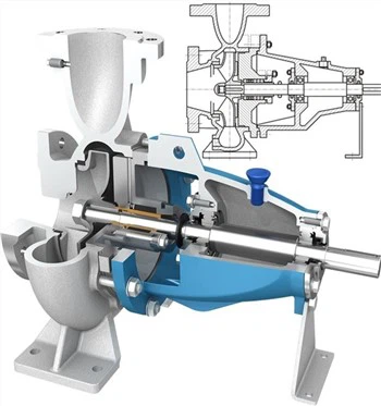 Áp suất cao Nhiệt độ cao Một giai đoạn cuối Hút nổ Chống cháy nổ Máy bơm hóa chất IH công nghiệp